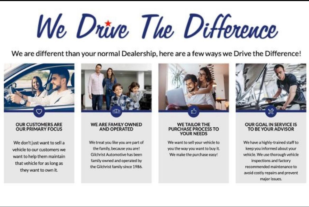 2023 Mitsubishi Outlander Base