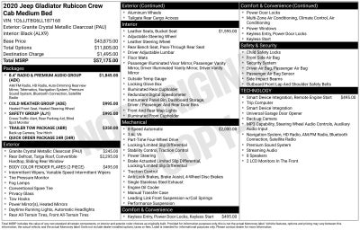 2020 Jeep Gladiator Rubicon