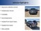 2017 Acura RDX w/Technology Pkg
