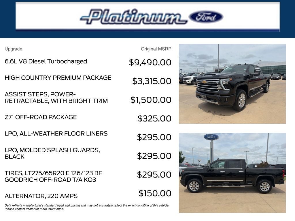 2024 Chevrolet Silverado 2500HD High Country