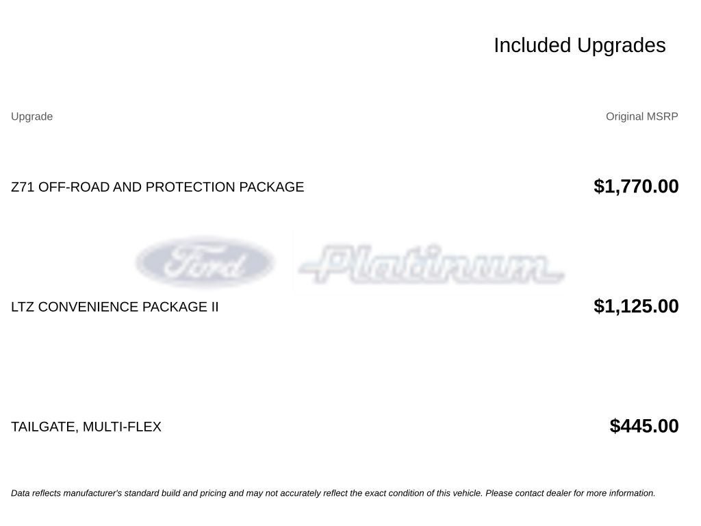 2023 Chevrolet Silverado 1500 LTZ