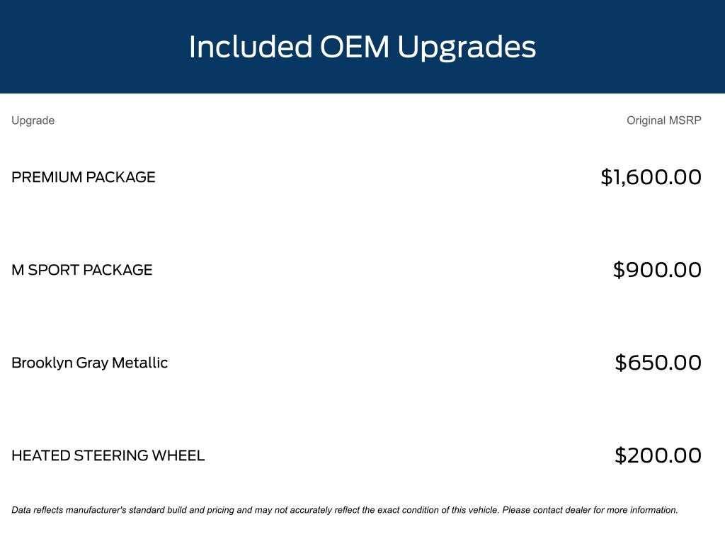 2025 BMW 2 Series 228 xDrive Gran Coupe